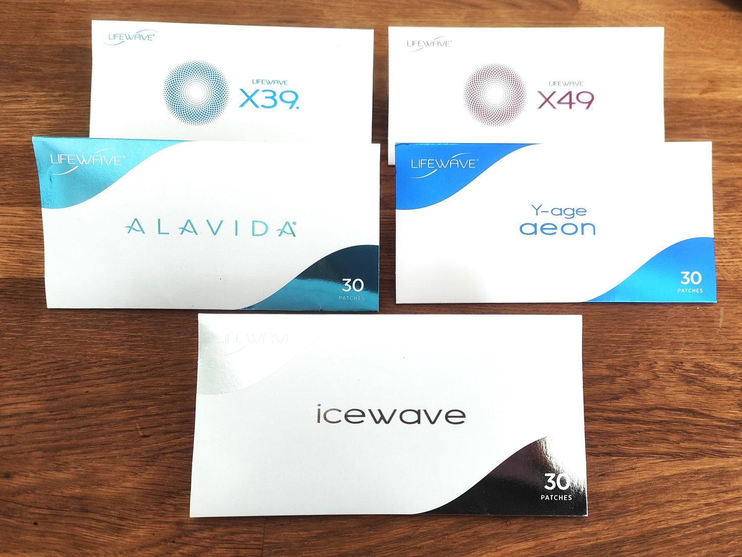 Lifewave Therapy Patches