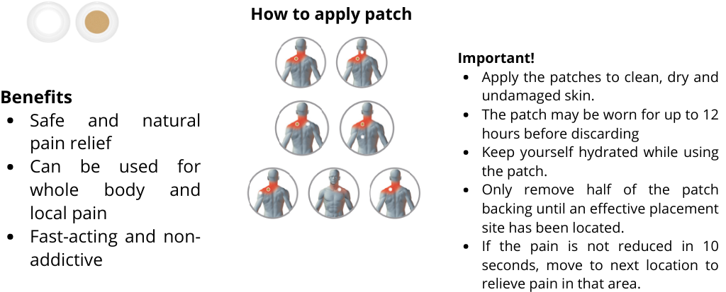 Lifewave Ice Wave Patches